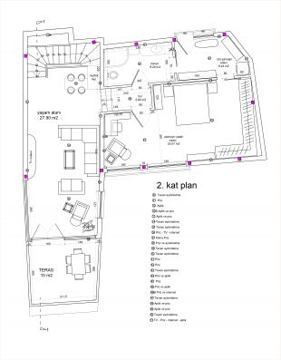 İstinye Villa Güçlendirme Tadilat (2017)